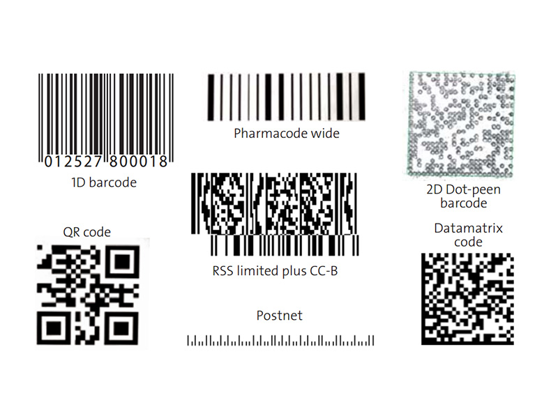 Detail Images Of Barcodes Nomer 45