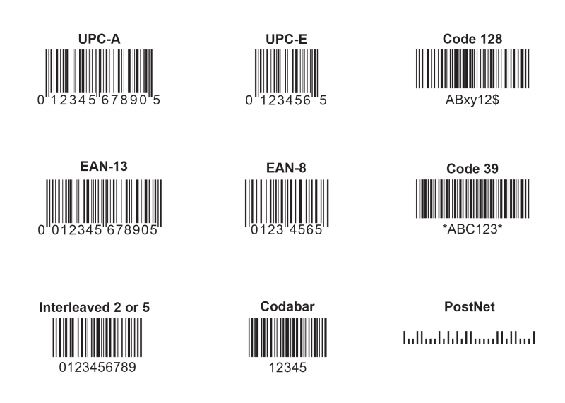 Detail Images Of Barcodes Nomer 46