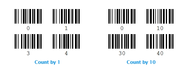 Detail Images Of Barcodes Nomer 57