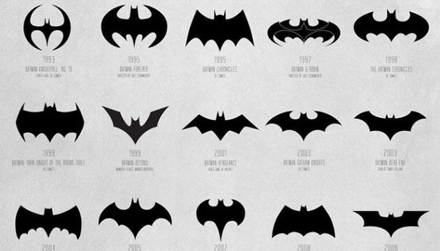 Detail Images Of Batman Logo Nomer 21