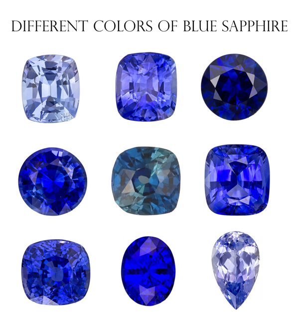 Detail Images Of Blue Sapphire Nomer 46