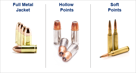 Detail Images Of Bullets Nomer 27