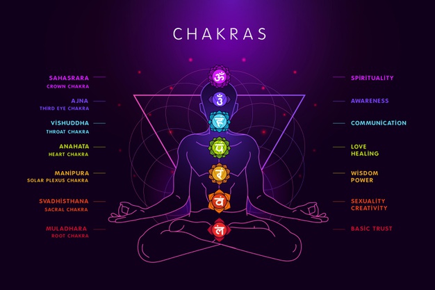 Detail Images Of Chakra Nomer 43