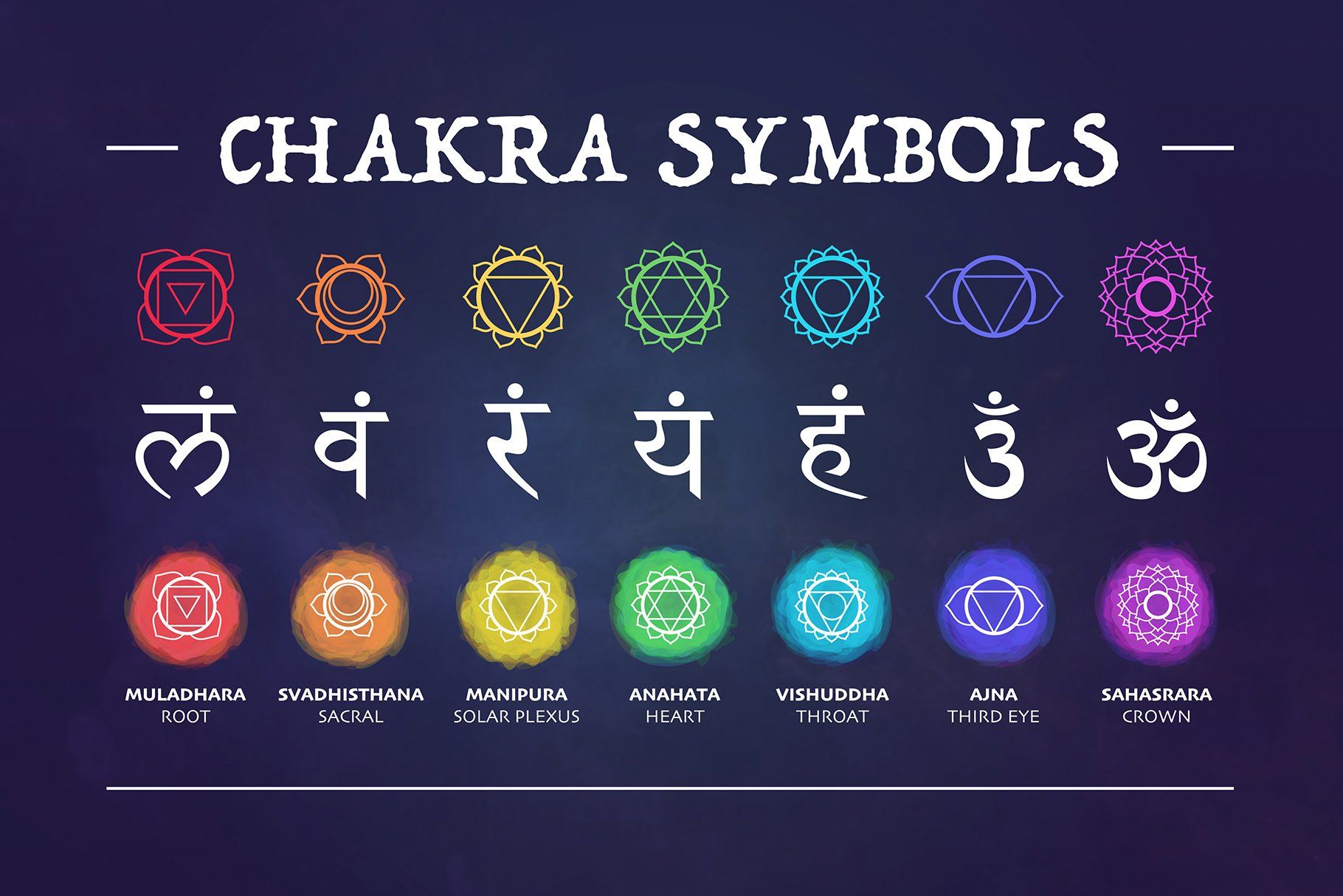 Detail Images Of Chakra Nomer 46