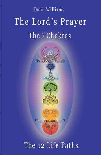 Detail Images Of Chakras Nomer 39