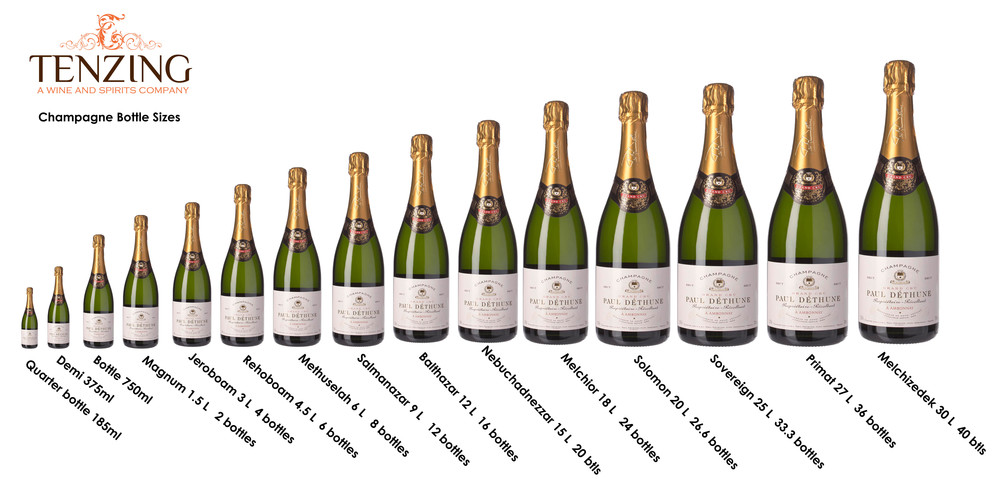 Detail Images Of Champagne Bottles Nomer 12