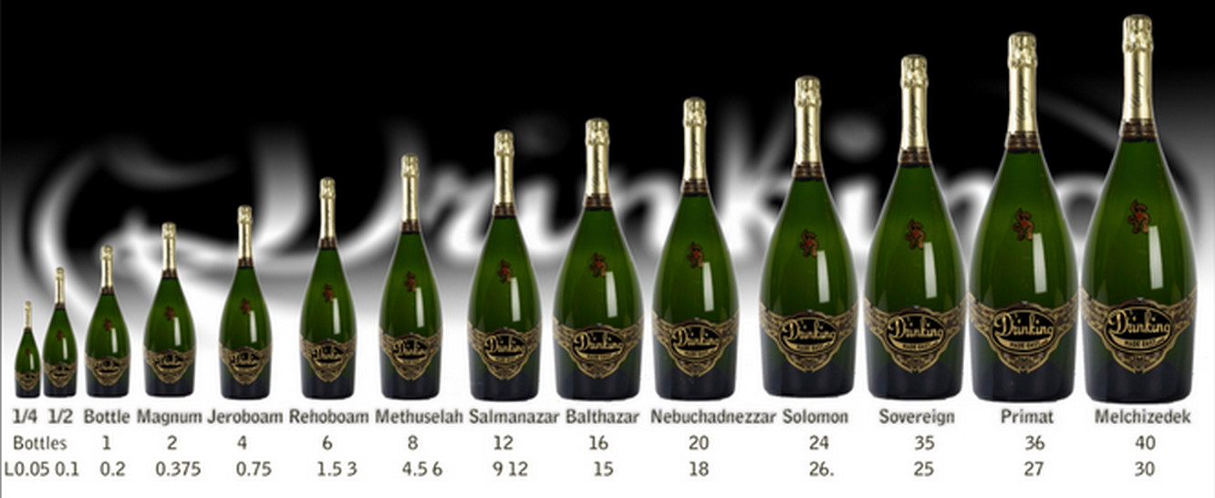 Detail Images Of Champagne Bottles Nomer 40