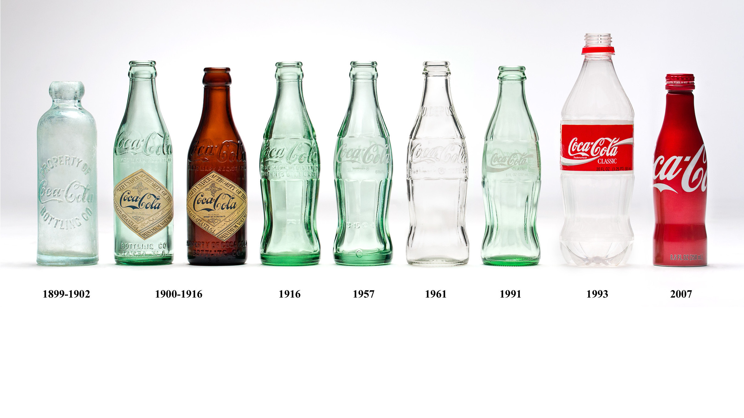Detail Images Of Coke Bottles Nomer 39