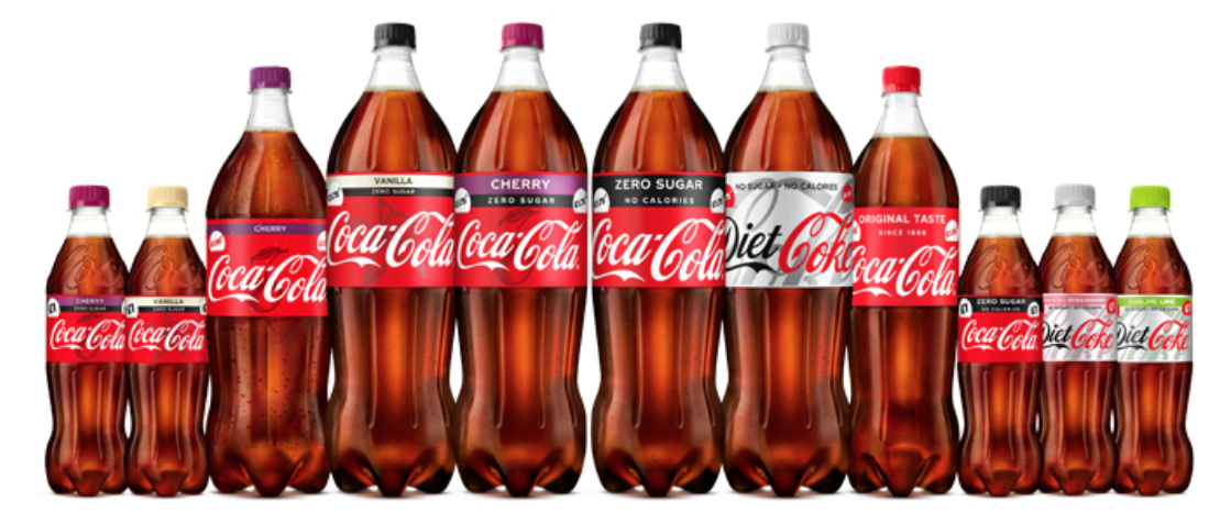 Detail Images Of Coke Bottles Nomer 56
