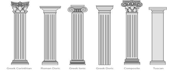 Detail Images Of Columns And Pillars Nomer 17