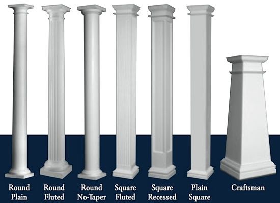 Detail Images Of Columns And Pillars Nomer 2