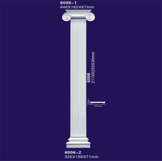 Detail Images Of Columns And Pillars Nomer 50