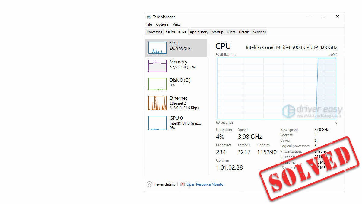 Detail Images Of Cpu Nomer 37