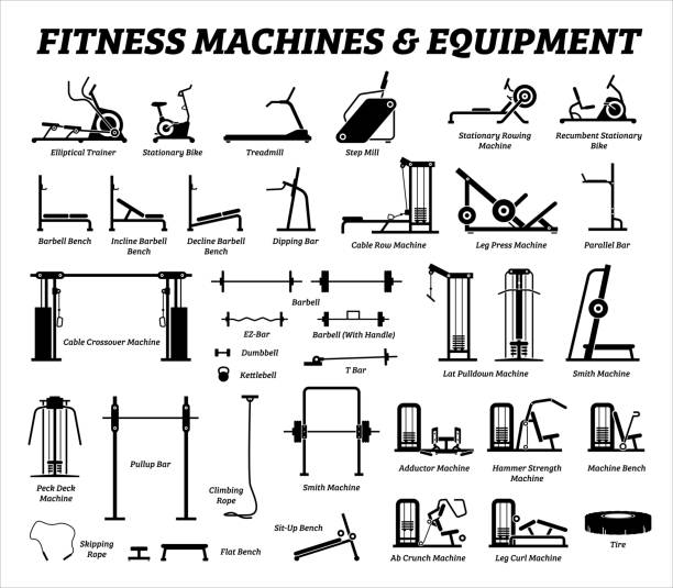 Detail Images Of Exercise Equipment Nomer 16