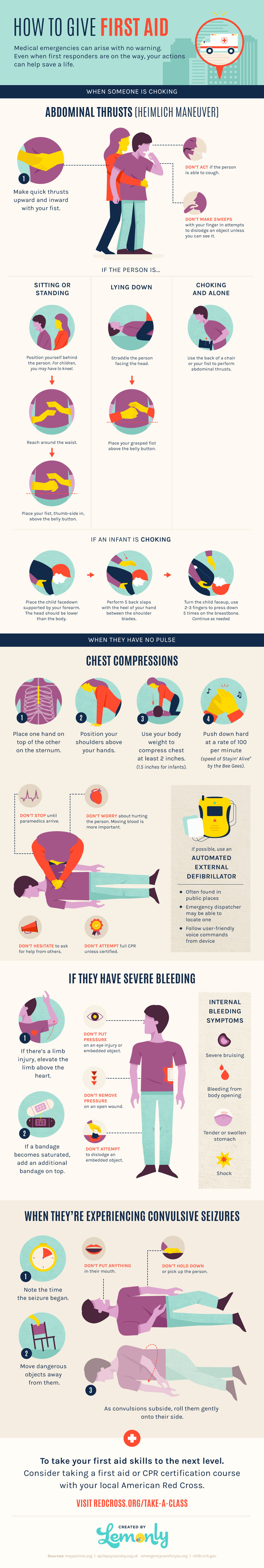 Detail Images Of First Aid Nomer 42