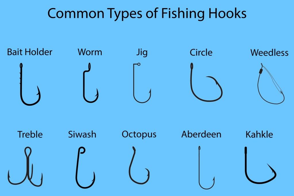 Detail Images Of Fish Hooks Nomer 52