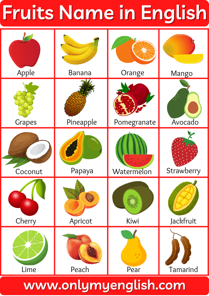 Detail Images Of Fruits Nomer 31