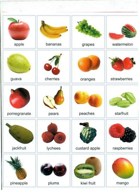 Detail Images Of Fruits Nomer 9
