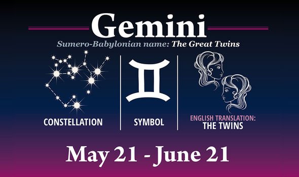 Detail Images Of Gemini Sign Nomer 32