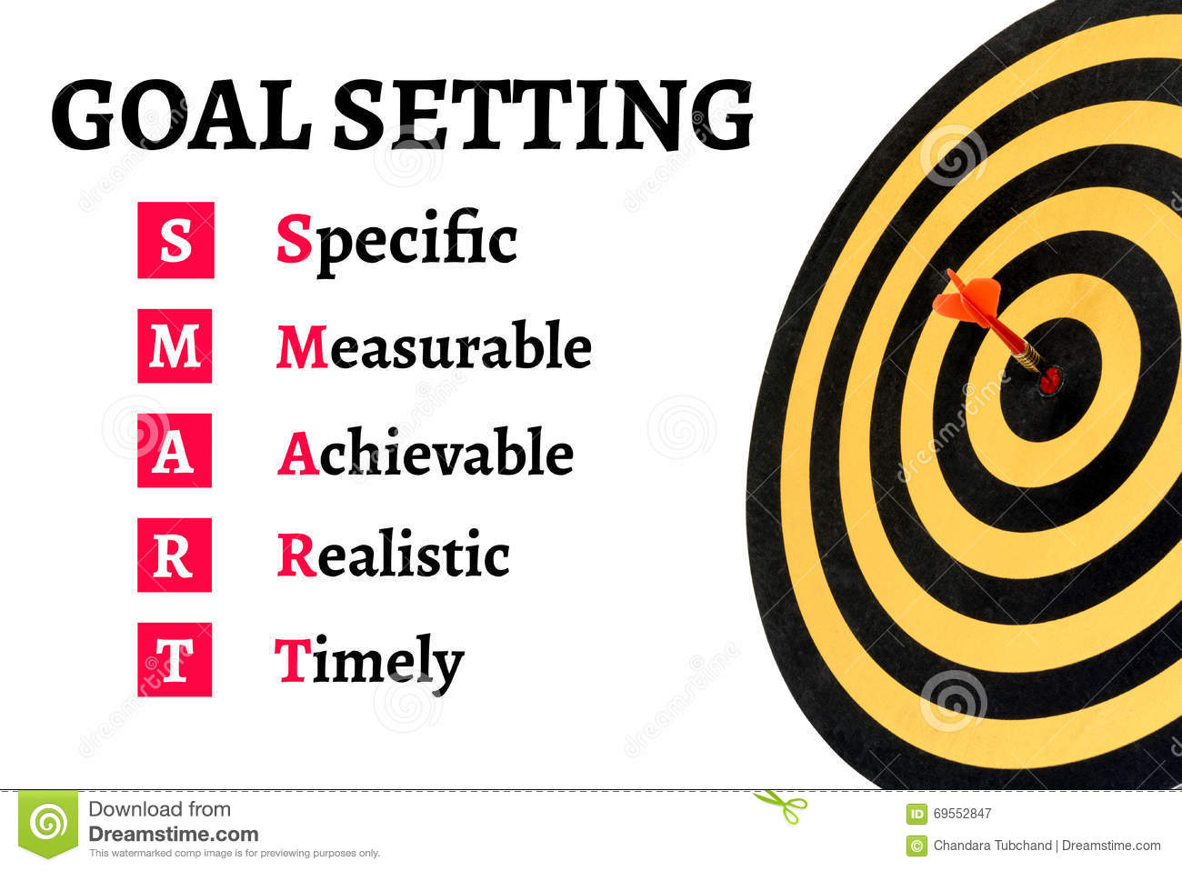 Detail Images Of Goal Nomer 13