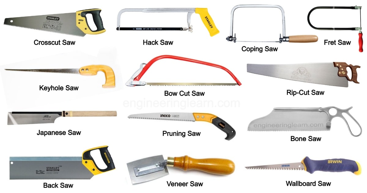 Detail Images Of Hand Saws Nomer 8