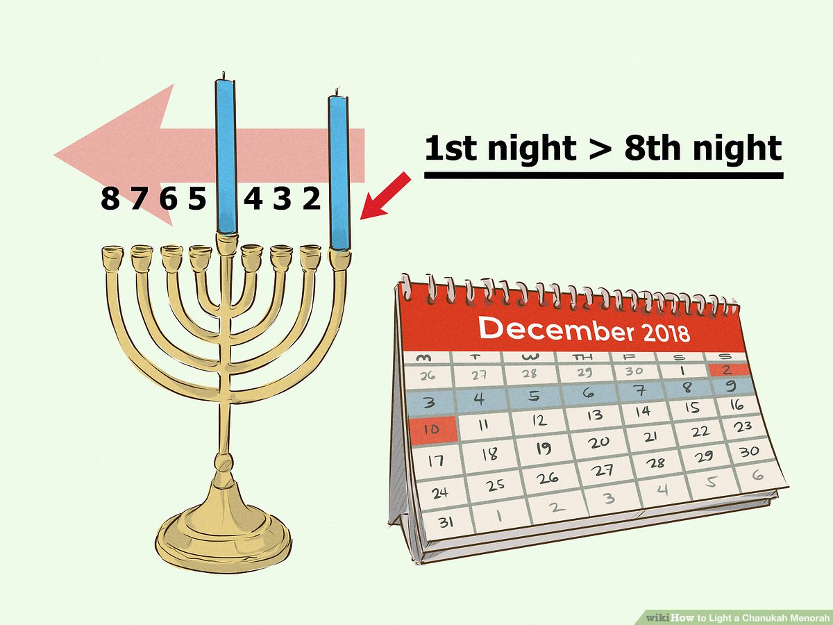 Detail Images Of Hanukkah Candles Nomer 31