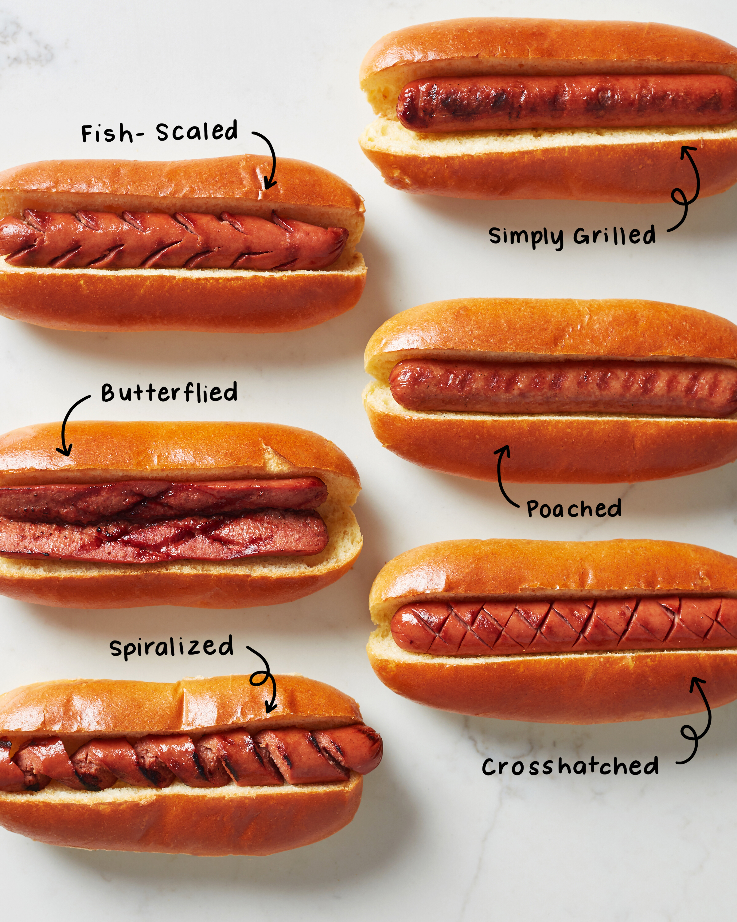 Detail Images Of Hot Dogs Nomer 29
