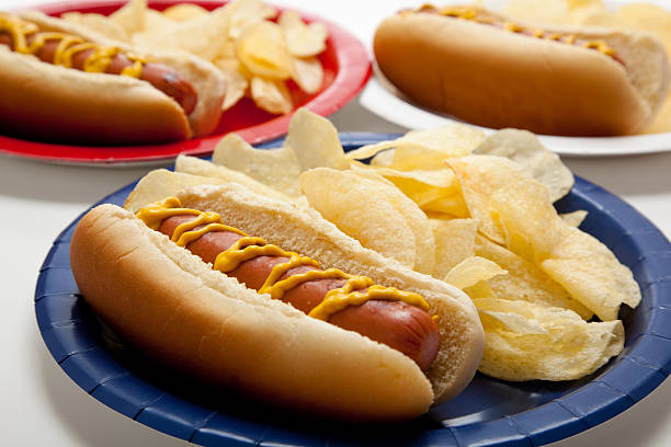 Detail Images Of Hotdogs Nomer 54