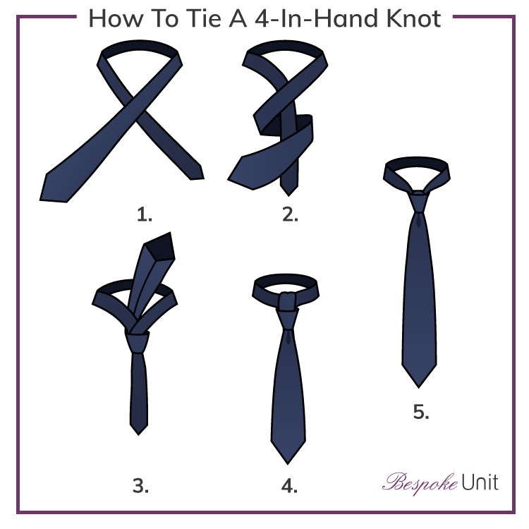 Detail Images Of How To Tie A Tie Nomer 2