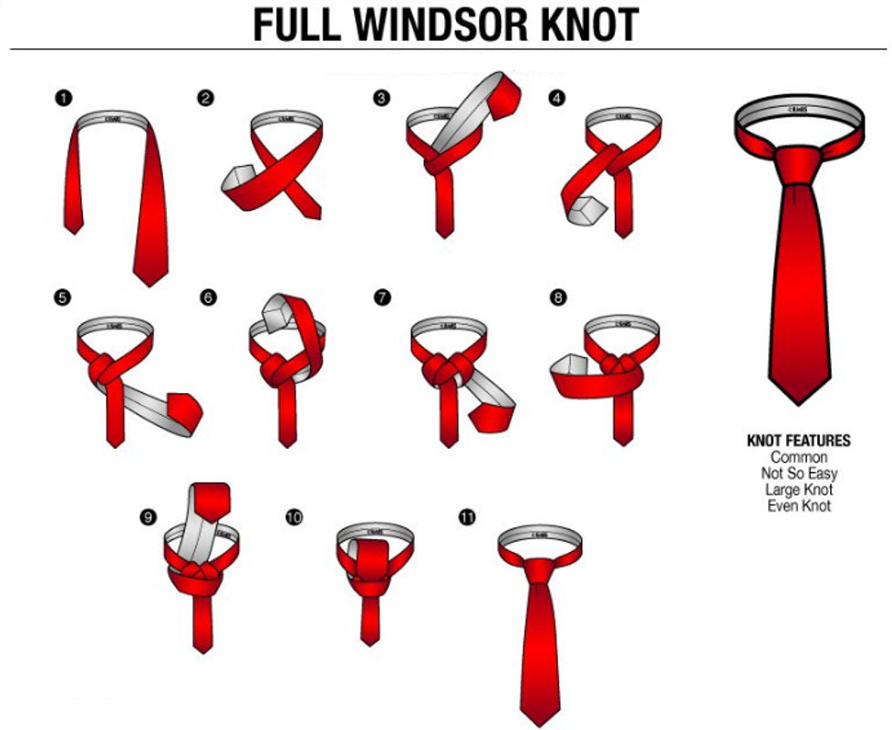Detail Images Of How To Tie A Tie Nomer 20