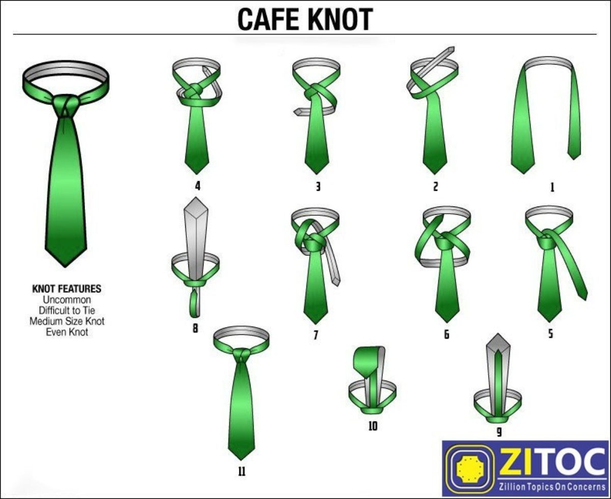 Detail Images Of How To Tie A Tie Nomer 50