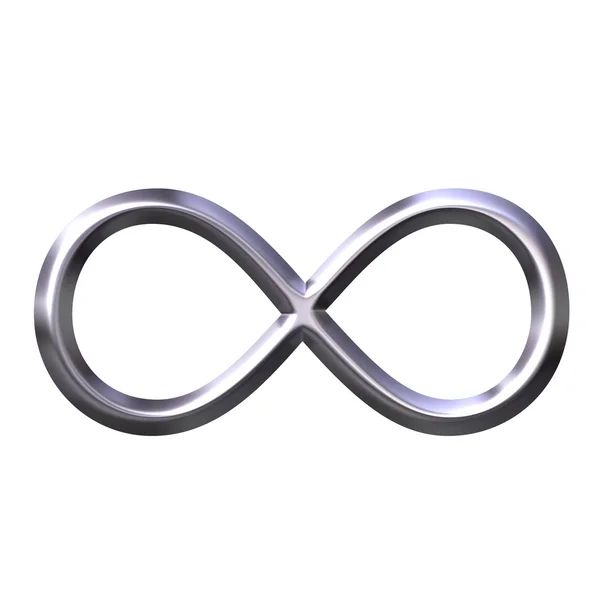 Detail Images Of Infinity Symbol Nomer 33