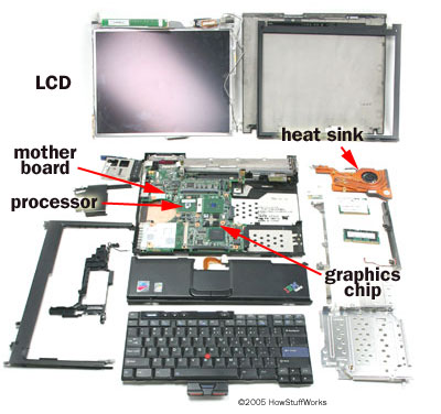 Detail Images Of Laptop Nomer 32