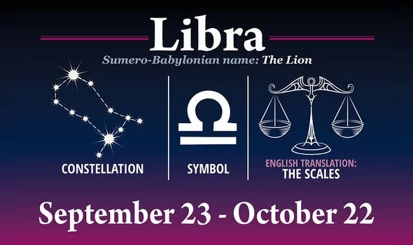 Detail Images Of Libra Zodiac Sign Nomer 11