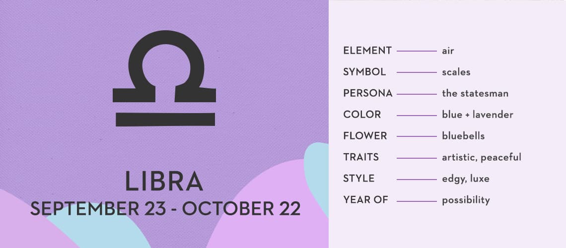 Detail Images Of Libra Zodiac Sign Nomer 32