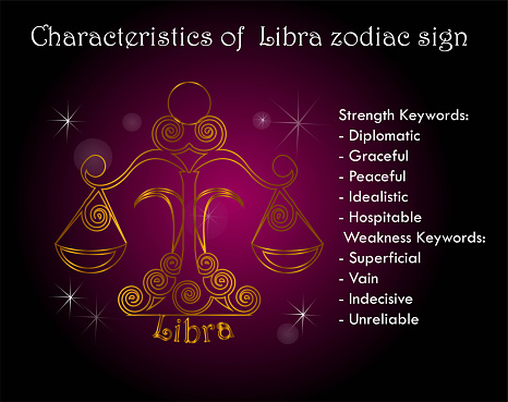 Detail Images Of Libra Zodiac Sign Nomer 39