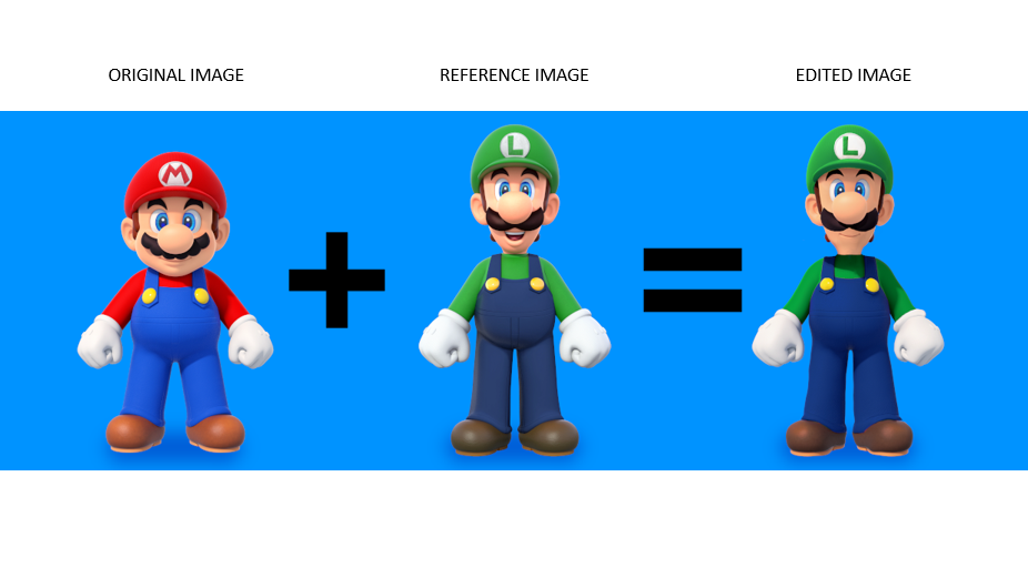 Detail Images Of Luigi And Mario Nomer 42