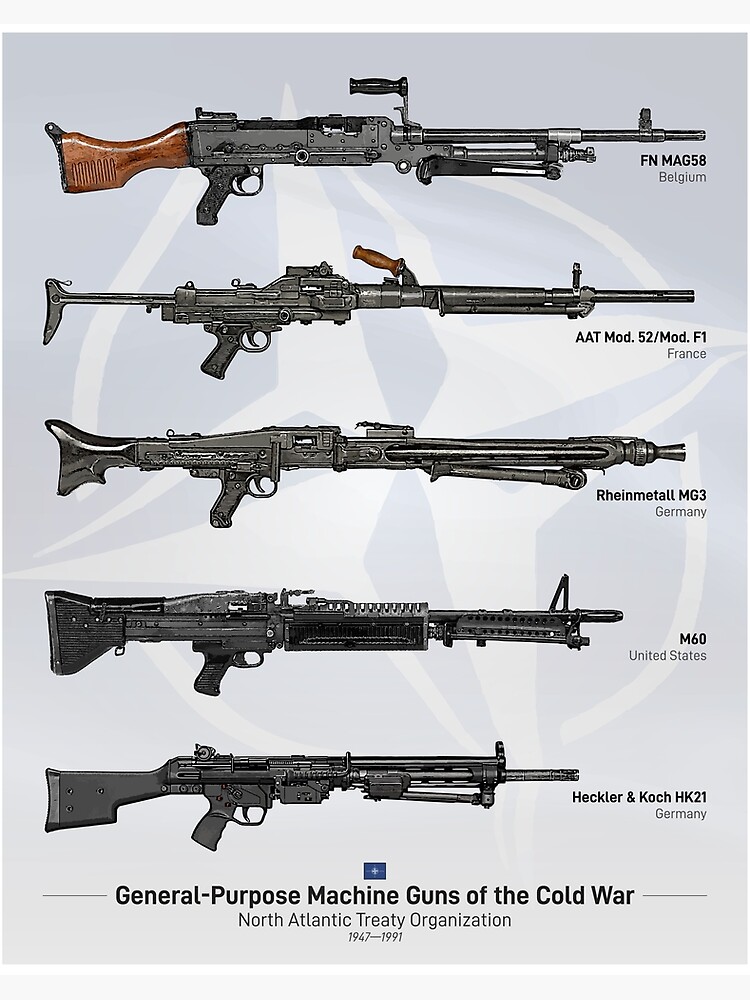 Detail Images Of Machine Guns Nomer 18