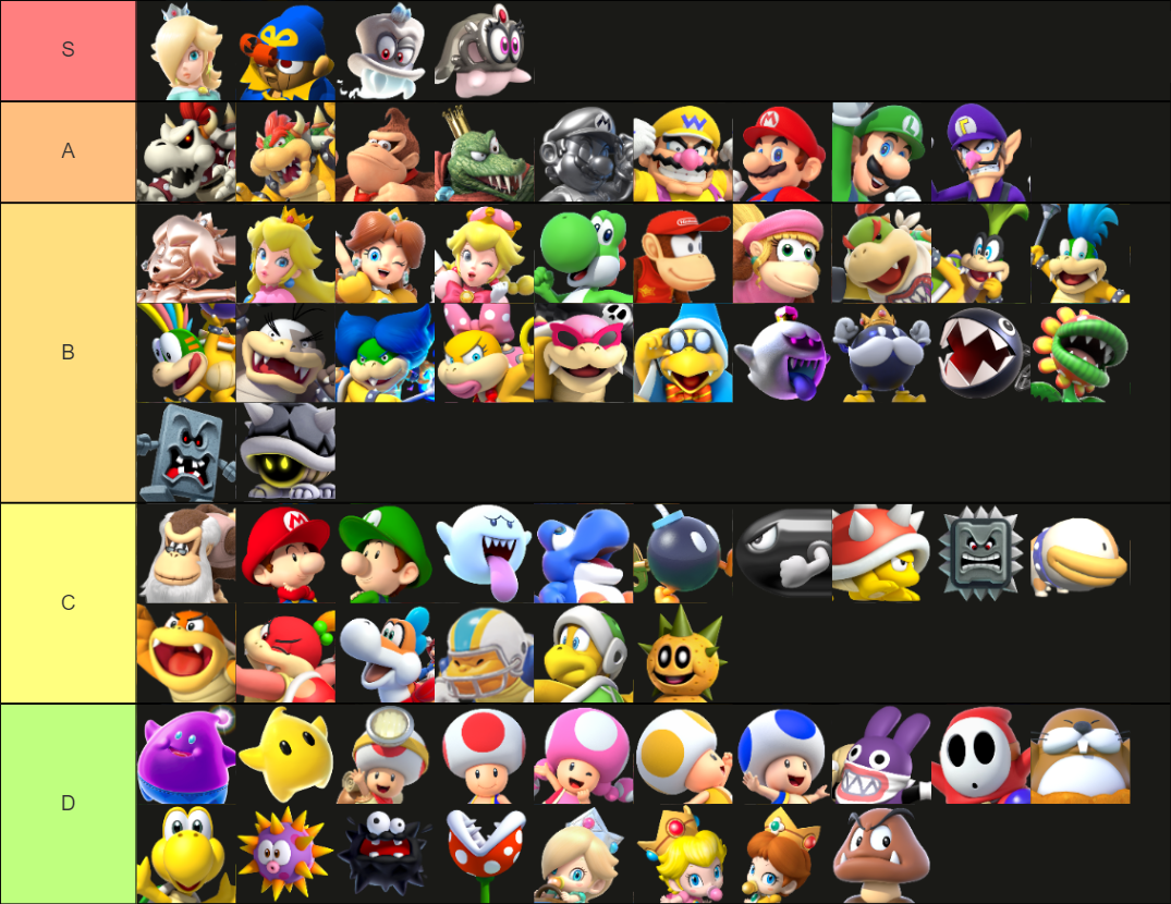 Detail Images Of Mario Characters Nomer 19