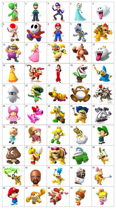 Detail Images Of Mario Characters Nomer 30