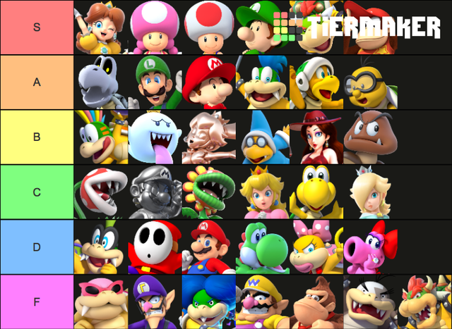 Detail Images Of Mario Characters Nomer 10