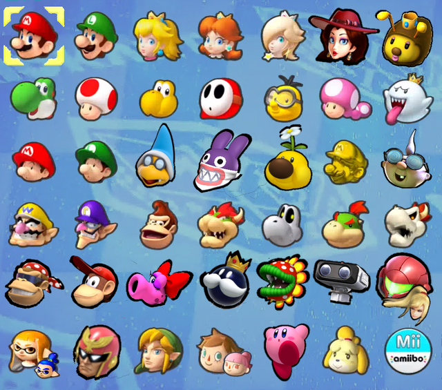 Detail Images Of Mario Kart Characters Nomer 13