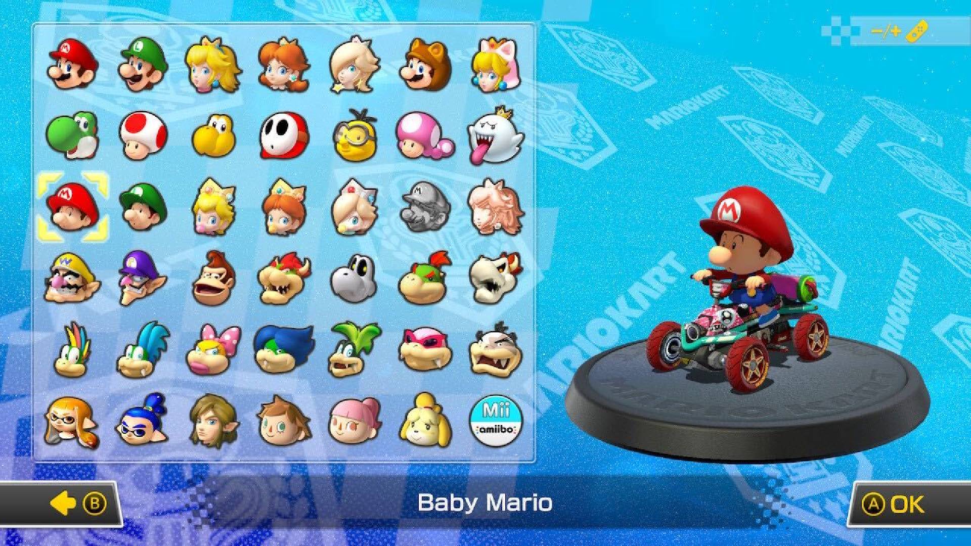 Detail Images Of Mario Kart Characters Nomer 3