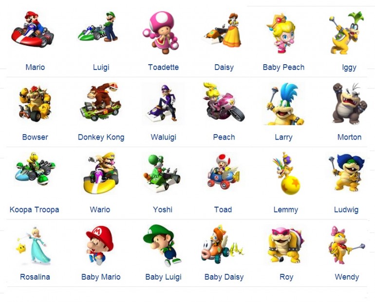 Detail Images Of Mario Kart Characters Nomer 49