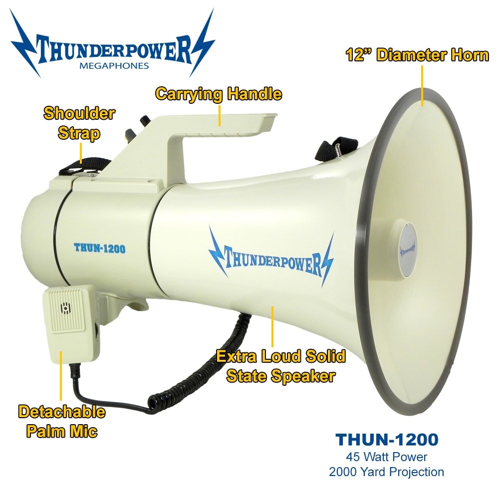 Detail Images Of Megaphones Nomer 22