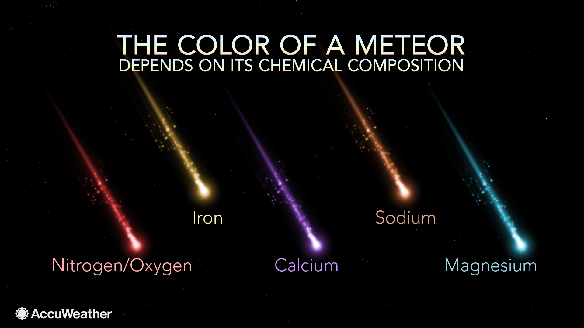 Detail Images Of Meteor Nomer 15