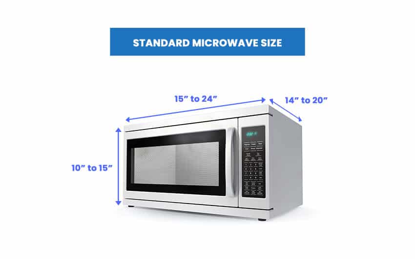 Detail Images Of Microwave Nomer 36