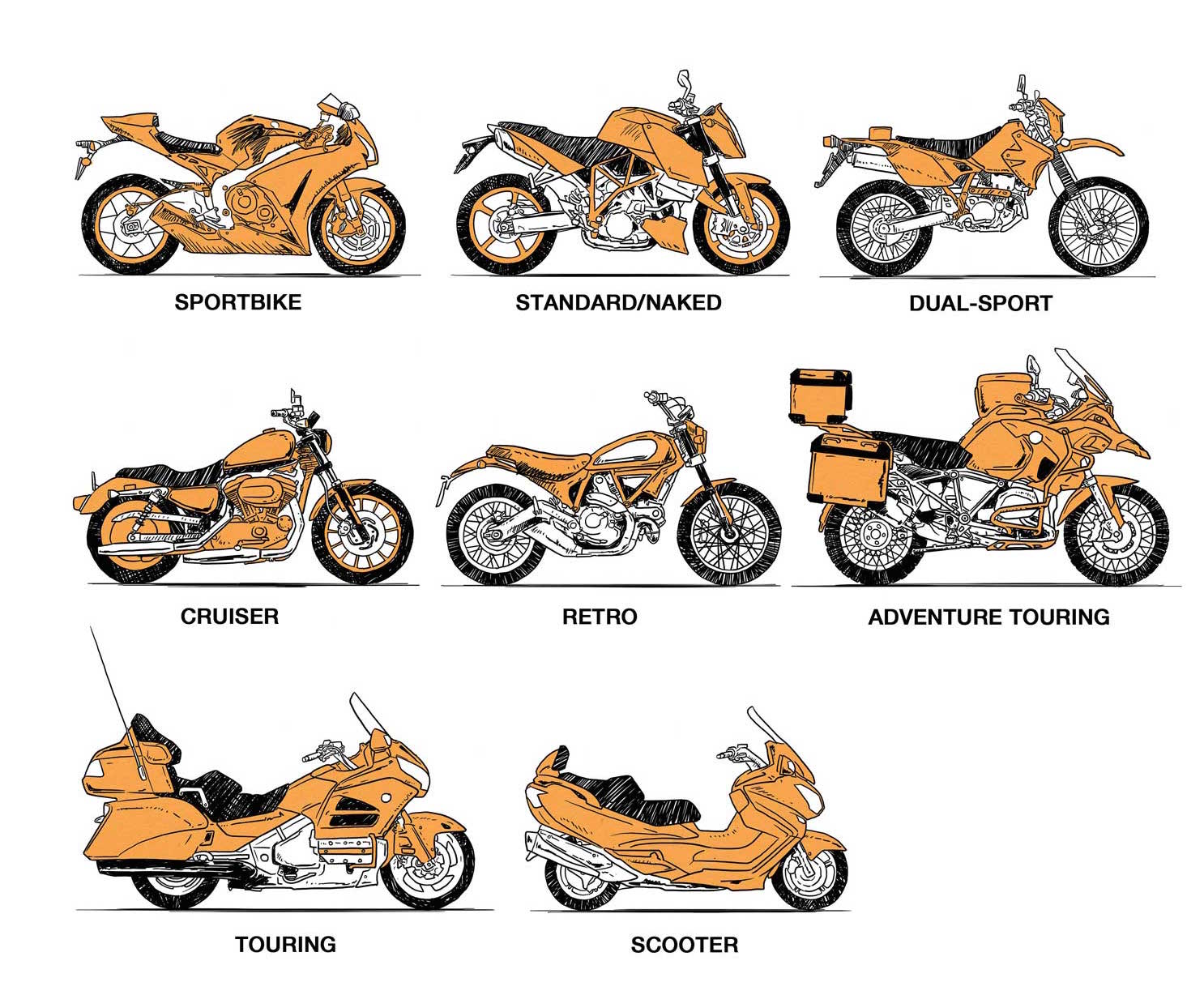 Detail Images Of Motorcycles Nomer 23