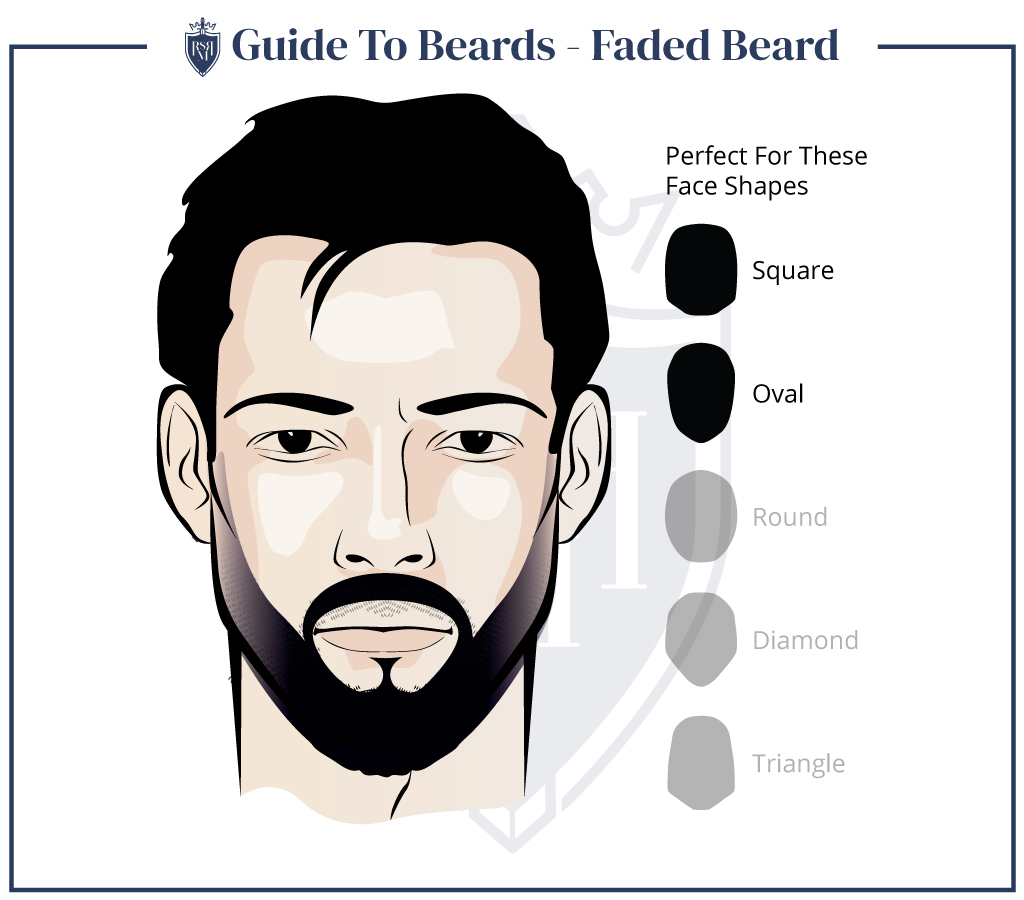 Detail Images Of Mustaches And Beards Nomer 26