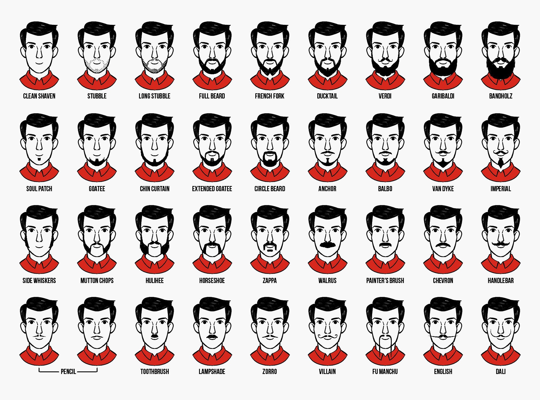 Detail Images Of Mustaches And Beards Nomer 37